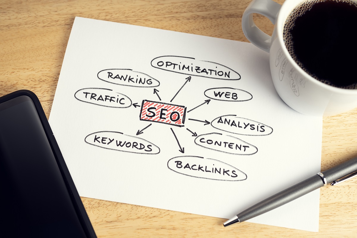 Top SEO Tips To Grow Your Business During COVID-19